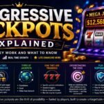Progressive Jackpots Explained: How They Work and What to Know